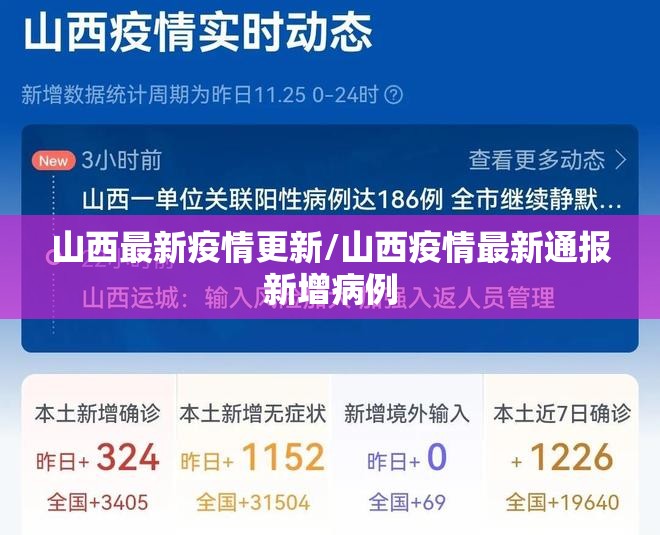 山西最新疫情更新/山西疫情最新通报新增病例 山西最新疫情更新/山西疫情最新通报新增病例