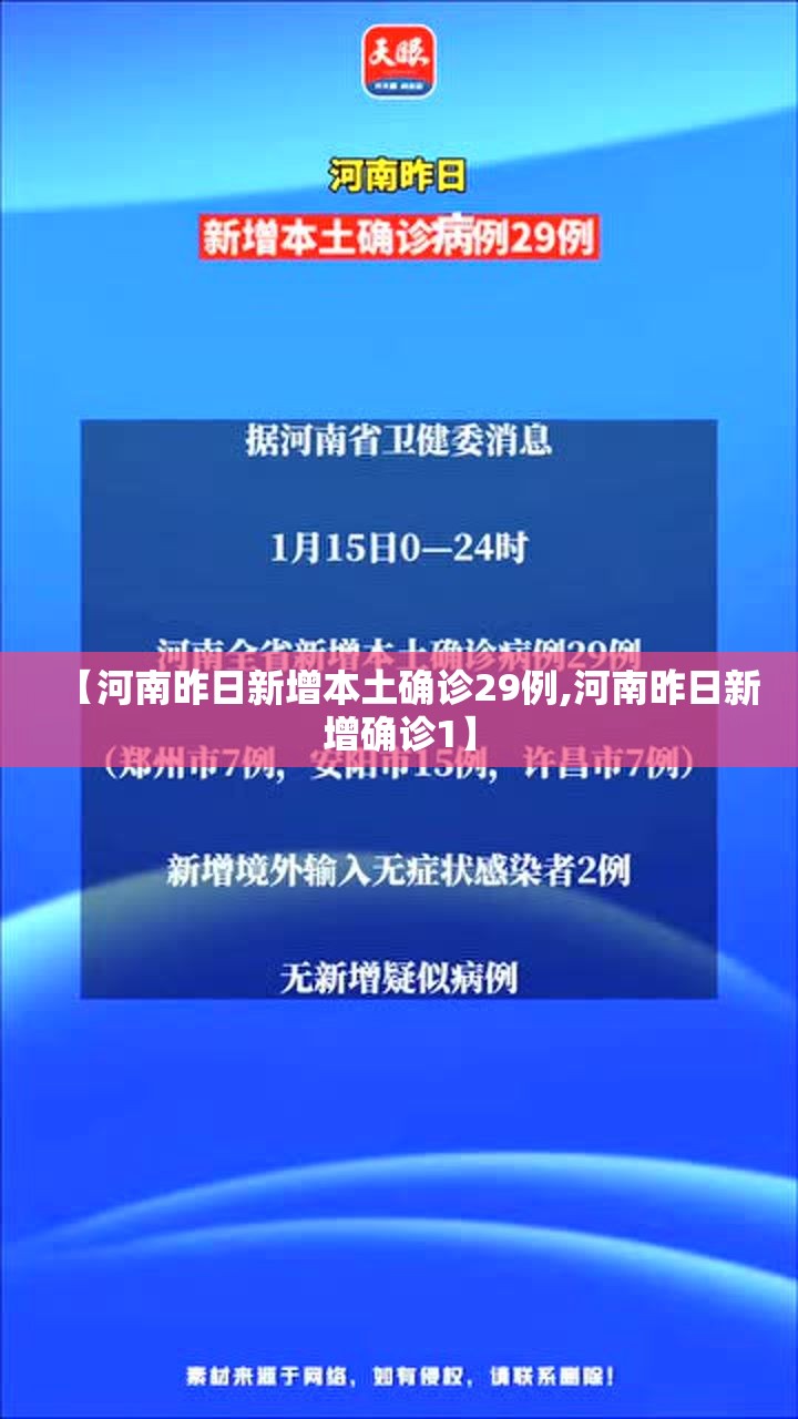 【河南昨日新增本土确诊29例,河南昨日新增确诊1】 【河南昨日新增本土确诊29例,河南昨日新增确诊1】