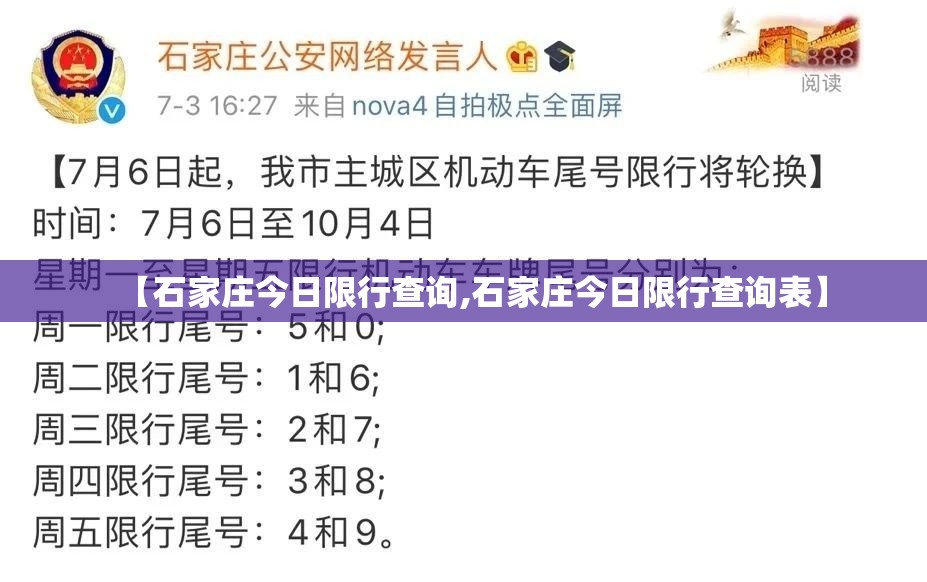 【石家庄今日限行查询,石家庄今日限行查询表】