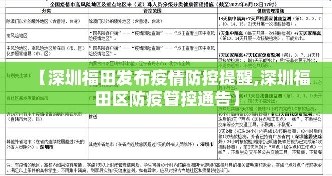 【深圳福田发布疫情防控提醒,深圳福田区防疫管控通告】 【深圳福田发布疫情防控提醒,深圳福田区防疫管控通告】