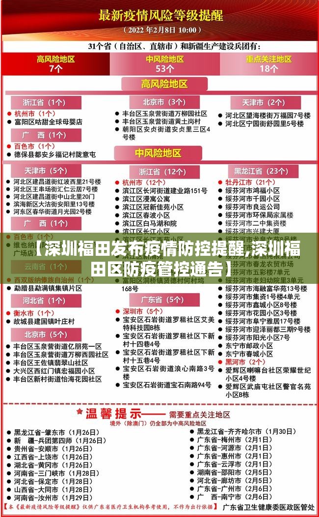 【深圳福田发布疫情防控提醒,深圳福田区防疫管控通告】 【深圳福田发布疫情防控提醒,深圳福田区防疫管控通告】