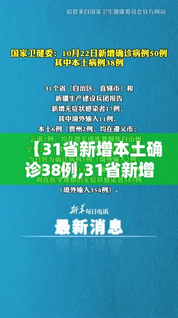 【31省新增本土确诊38例,31省新增本土确诊最新数据】
