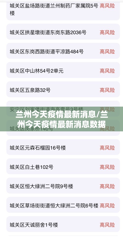 兰州今天疫情最新消息/兰州今天疫情最新消息数据 兰州今天疫情最新消息/兰州今天疫情最新消息数据