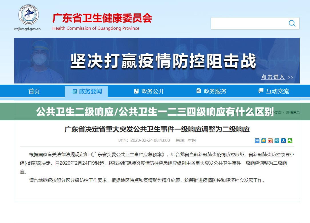 公共卫生二级响应/公共卫生一二三四级响应有什么区别 公共卫生二级响应/公共卫生一二三四级响应有什么区别