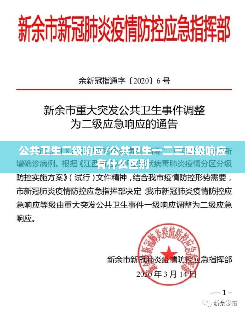 公共卫生二级响应/公共卫生一二三四级响应有什么区别 公共卫生二级响应/公共卫生一二三四级响应有什么区别