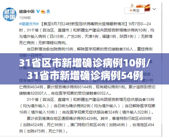 31省区市新增确诊病例10例/31省市新增确诊病例54例