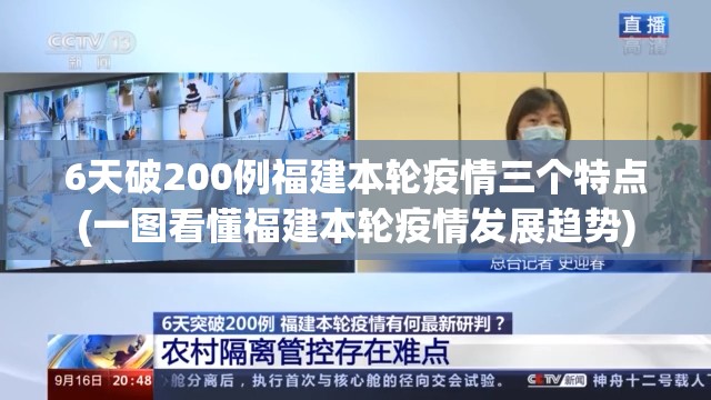 6天破200例福建本轮疫情三个特点(一图看懂福建本轮疫情发展趋势) 6天破200例福建本轮疫情三个特点(一图看懂福建本轮疫情发展趋势)