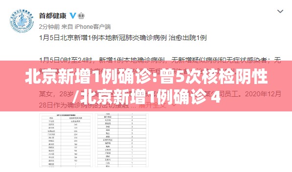 北京新增1例确诊:曾5次核检阴性/北京新增1例确诊 4