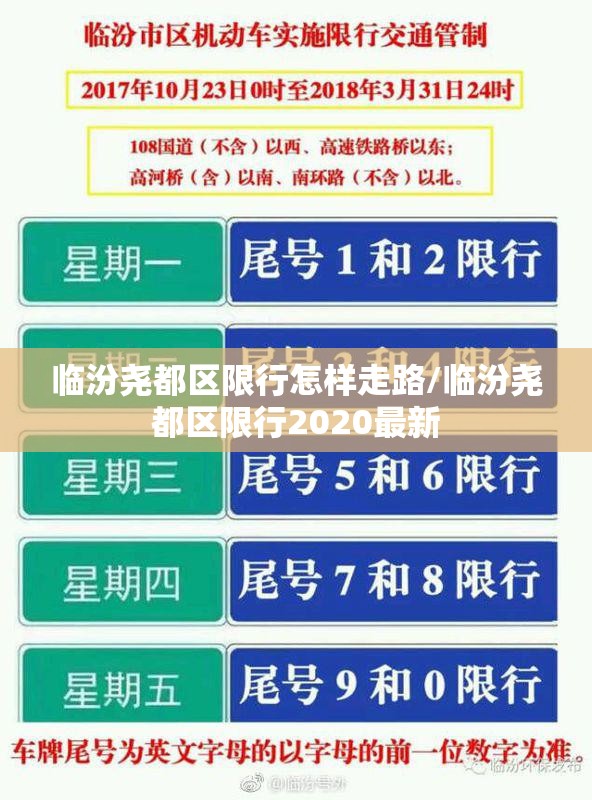 临汾尧都区限行怎样走路/临汾尧都区限行2020最新 临汾尧都区限行怎样走路/临汾尧都区限行2020最新