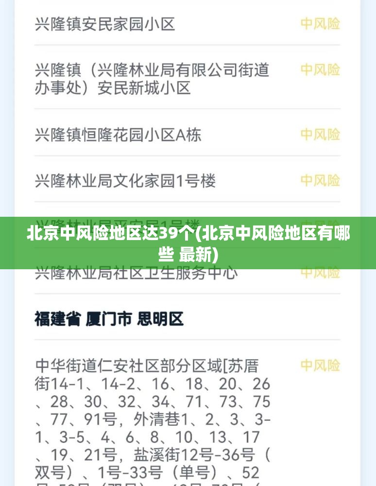 北京中风险地区达39个(北京中风险地区有哪些 最新) 北京中风险地区达39个(北京中风险地区有哪些 最新)