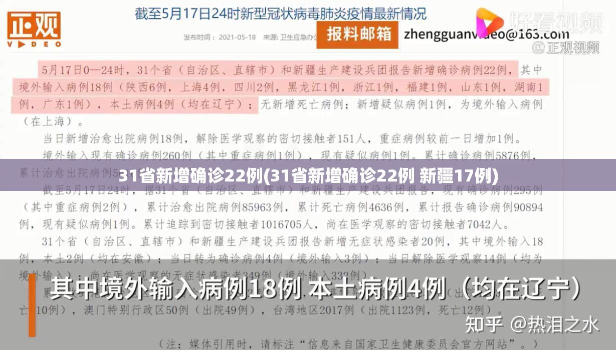 31省新增确诊22例(31省新增确诊22例 新疆17例)
