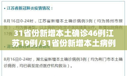 31省份新增本土确诊46例江苏19例/31省份新增本土病例83例江苏54例 31省份新增本土确诊46例江苏19例/31省份新增本土病例83例江苏54例