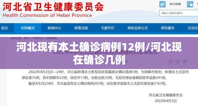 河北现有本土确诊病例12例/河北现在确诊几例