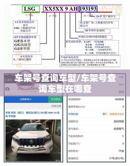 车架号查询车型/车架号查询车型在哪查 车架号查询车型/车架号查询车型在哪查