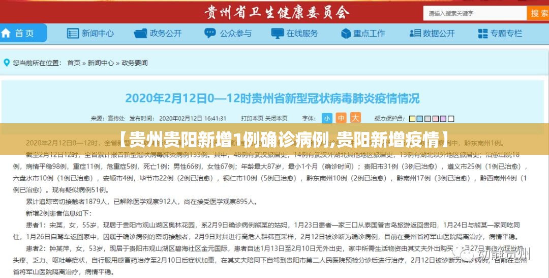 【贵州贵阳新增1例确诊病例,贵阳新增疫情】
