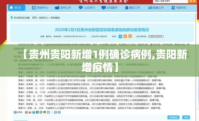 【贵州贵阳新增1例确诊病例,贵阳新增疫情】