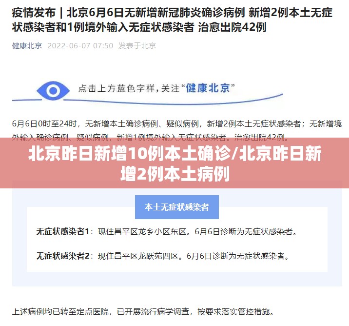 北京昨日新增10例本土确诊/北京昨日新增2例本土病例 北京昨日新增10例本土确诊/北京昨日新增2例本土病例
