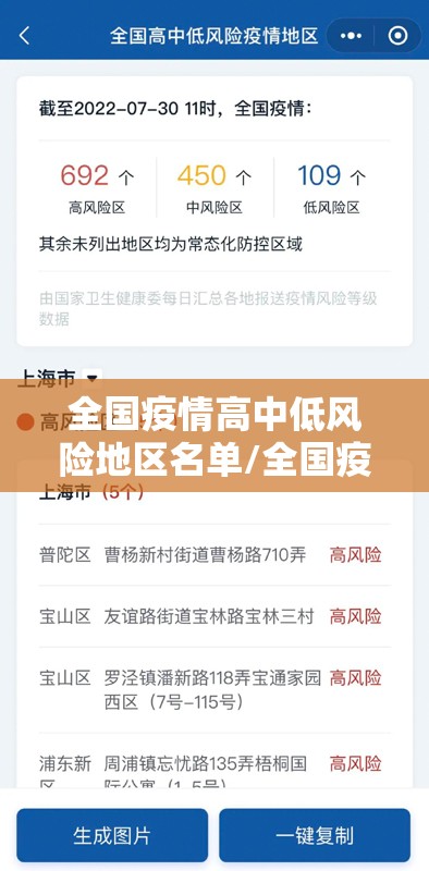 全国疫情高中低风险地区名单/全国疫情高中低风险区域 全国疫情高中低风险地区名单/全国疫情高中低风险区域