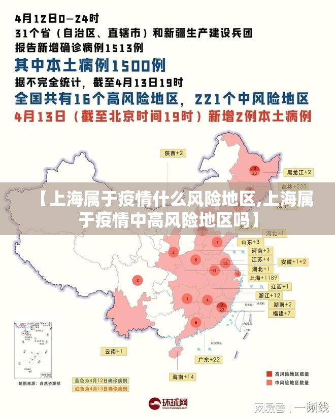 【上海属于疫情什么风险地区,上海属于疫情中高风险地区吗】
