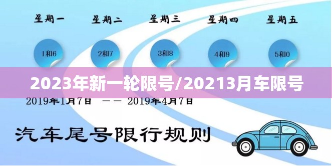 2023年新一轮限号/20213月车限号