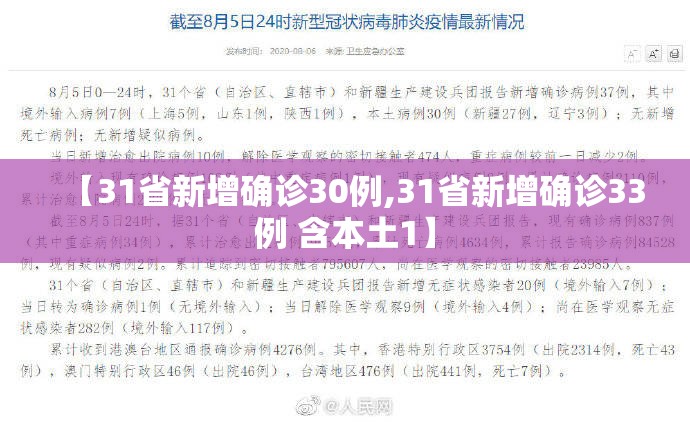 【31省新增确诊30例,31省新增确诊33例 含本土1】 【31省新增确诊30例,31省新增确诊33例 含本土1】