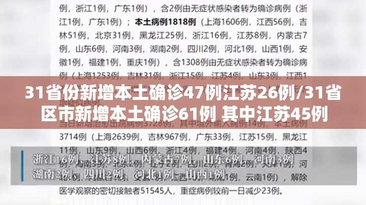 31省份新增本土确诊47例江苏26例/31省区市新增本土确诊61例 其中江苏45例 31省份新增本土确诊47例江苏26例/31省区市新增本土确诊61例 其中江苏45例