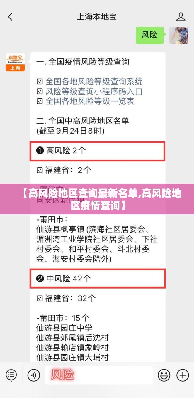 【高风险地区查询最新名单,高风险地区疫情查询】 【高风险地区查询最新名单,高风险地区疫情查询】