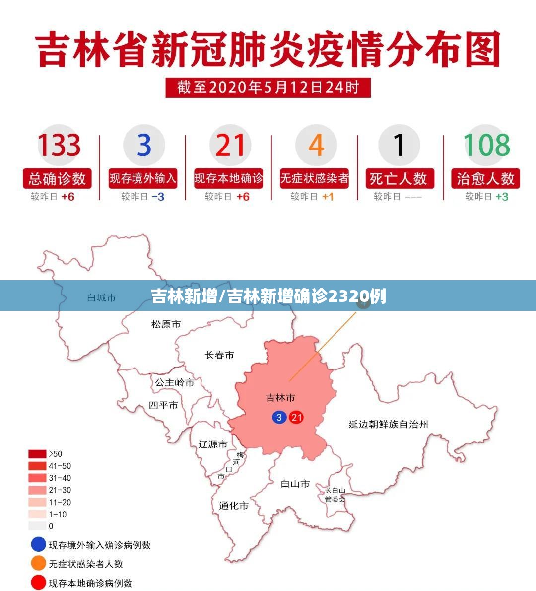 吉林新增/吉林新增确诊2320例 吉林新增/吉林新增确诊2320例