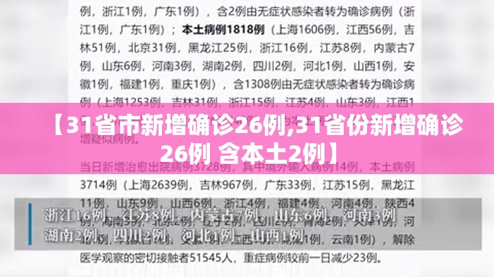 【31省市新增确诊26例,31省份新增确诊26例 含本土2例】 【31省市新增确诊26例,31省份新增确诊26例 含本土2例】