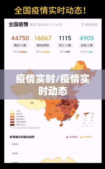 疫情实时/疫情实时动态 疫情实时/疫情实时动态