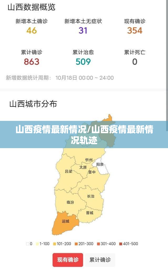 山西疫情最新情况/山西疫情最新情况轨迹