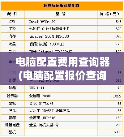 电脑配置费用查询器(电脑配置报价查询) 电脑配置费用查询器(电脑配置报价查询)