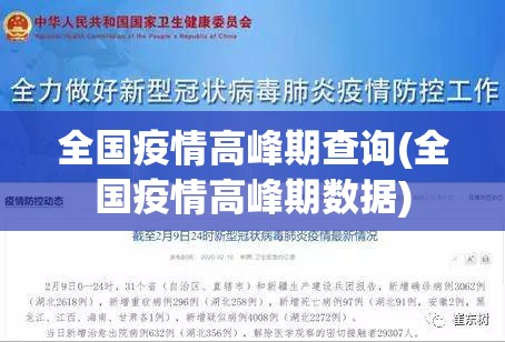 全国疫情高峰期查询(全国疫情高峰期数据)