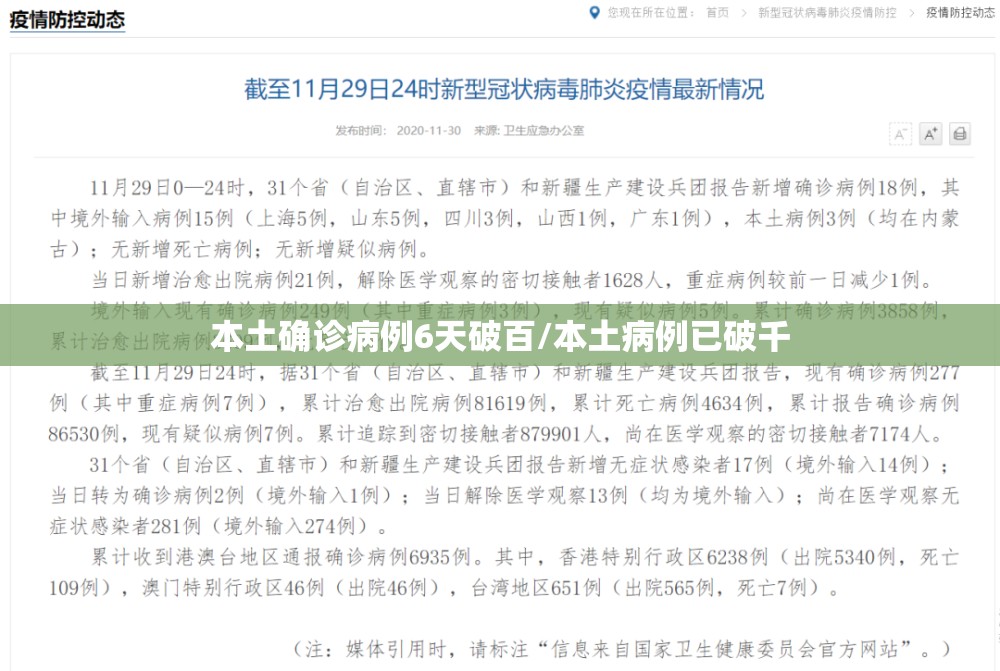 本土确诊病例6天破百/本土病例已破千