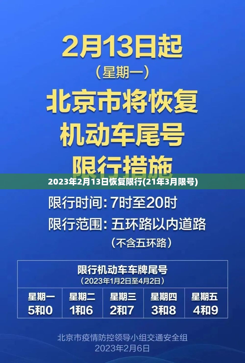2023年2月13日恢复限行(21年3月限号) 2023年2月13日恢复限行(21年3月限号)