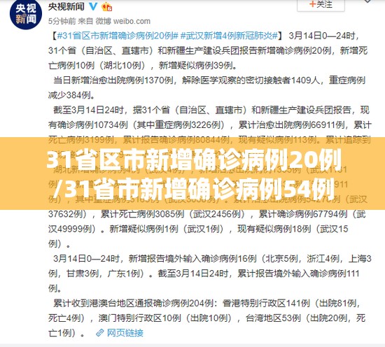 31省区市新增确诊病例20例/31省市新增确诊病例54例