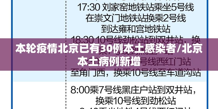 本轮疫情北京已有30例本土感染者/北京本土病例新增 本轮疫情北京已有30例本土感染者/北京本土病例新增