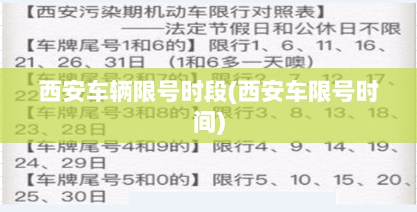 西安车辆限号时段(西安车限号时间)