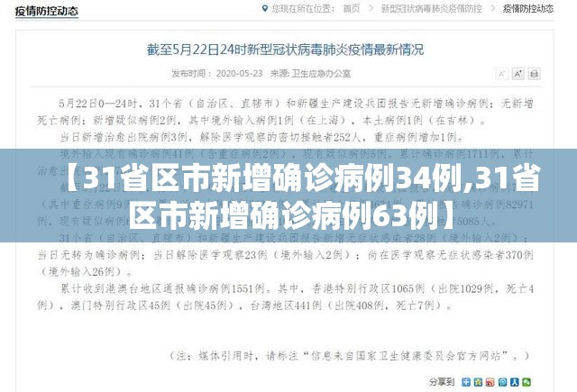 【31省区市新增确诊病例34例,31省区市新增确诊病例63例】