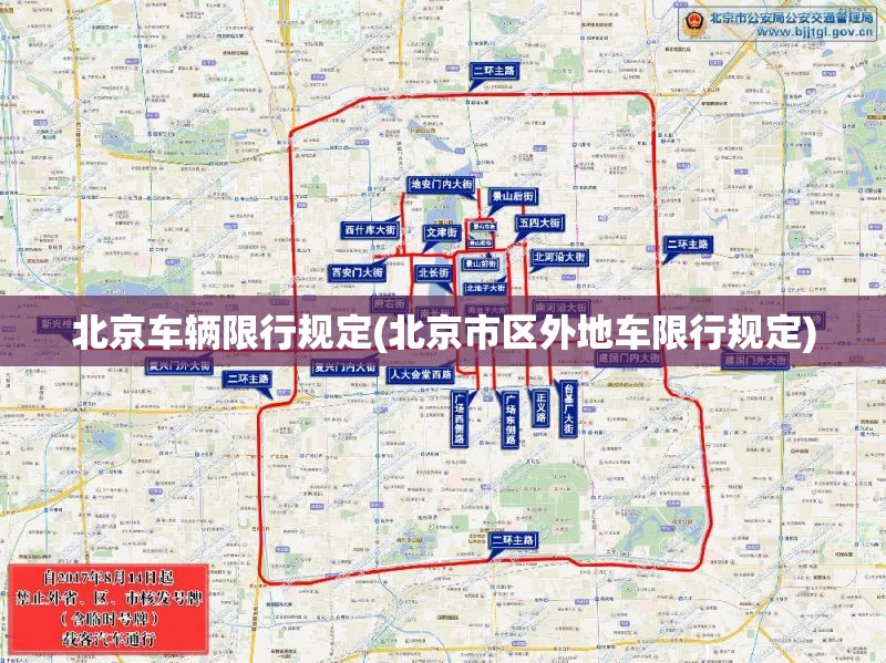 北京车辆限行规定(北京市区外地车限行规定)