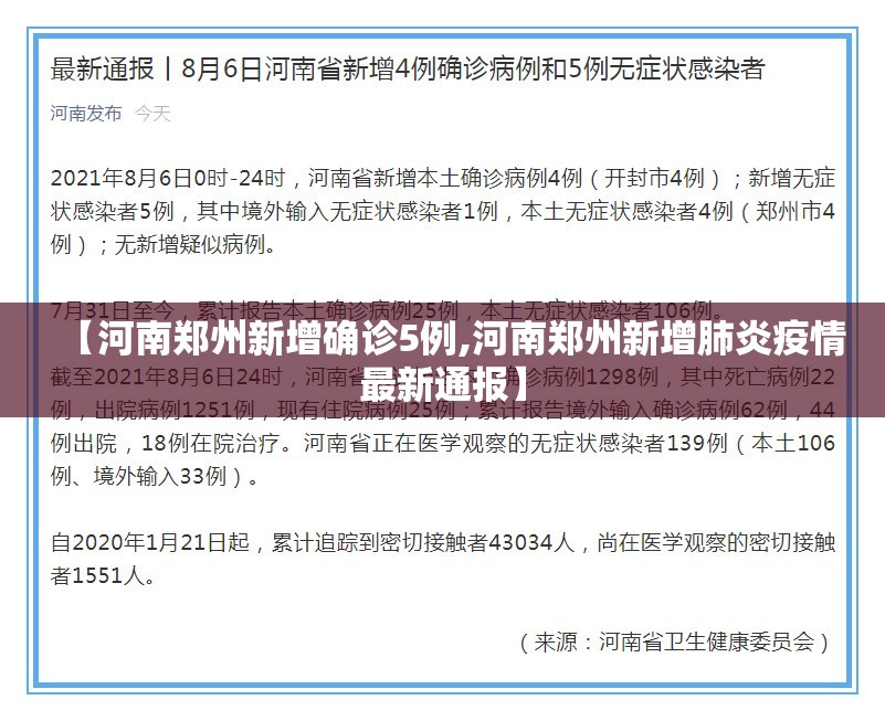 【河南郑州新增确诊5例,河南郑州新增肺炎疫情最新通报】
