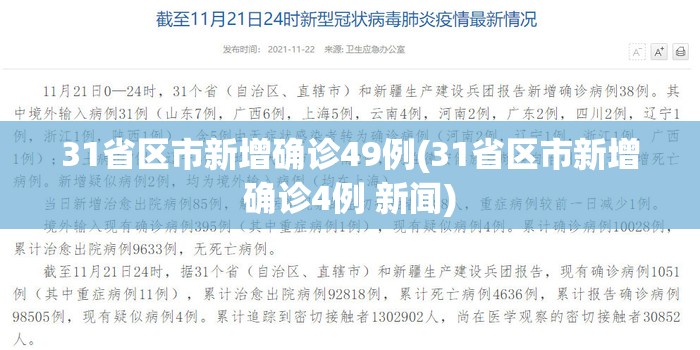 31省区市新增确诊49例(31省区市新增确诊4例 新闻) 31省区市新增确诊49例(31省区市新增确诊4例 新闻)