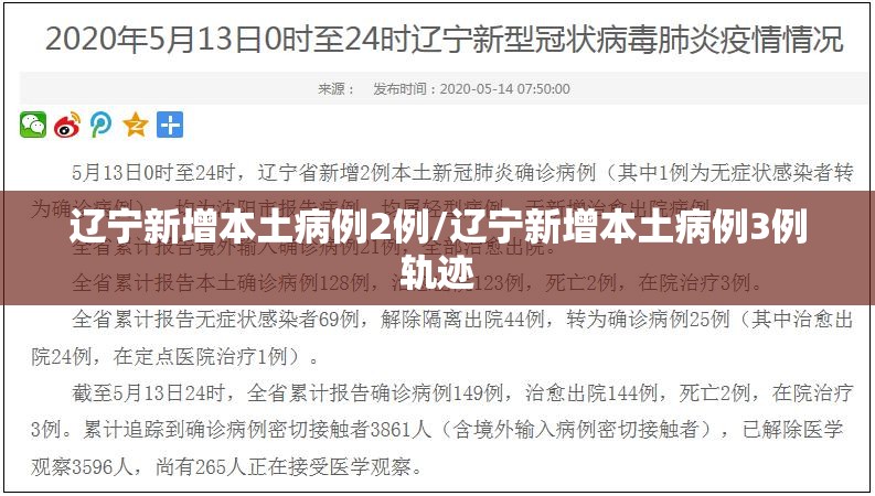 辽宁新增本土病例2例/辽宁新增本土病例3例轨迹 辽宁新增本土病例2例/辽宁新增本土病例3例轨迹