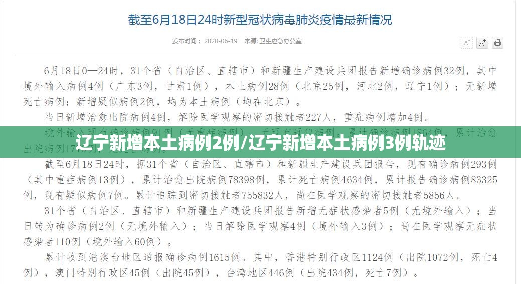 辽宁新增本土病例2例/辽宁新增本土病例3例轨迹 辽宁新增本土病例2例/辽宁新增本土病例3例轨迹