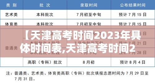 【天津高考时间2023年具体时间表,天津高考时间2023年具体时间表图片】 【天津高考时间2023年具体时间表,天津高考时间2023年具体时间表图片】