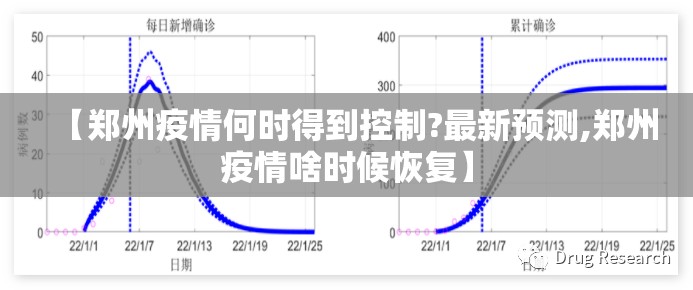 【郑州疫情何时得到控制?最新预测,郑州疫情啥时候恢复】