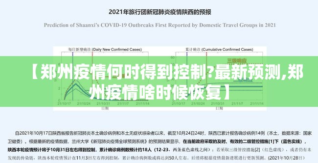 【郑州疫情何时得到控制?最新预测,郑州疫情啥时候恢复】