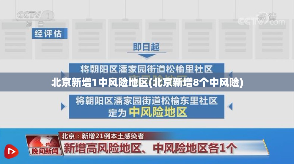 北京新增1中风险地区(北京新增8个中风险) 北京新增1中风险地区(北京新增8个中风险)