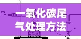 一氧化碳尾气处理方法(一氧化碳尾气如何处理) 一氧化碳尾气处理方法(一氧化碳尾气如何处理)