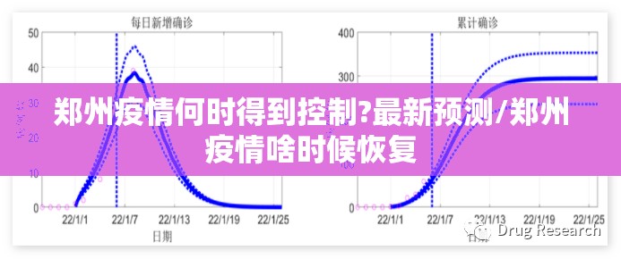 郑州疫情何时得到控制?最新预测/郑州疫情啥时候恢复